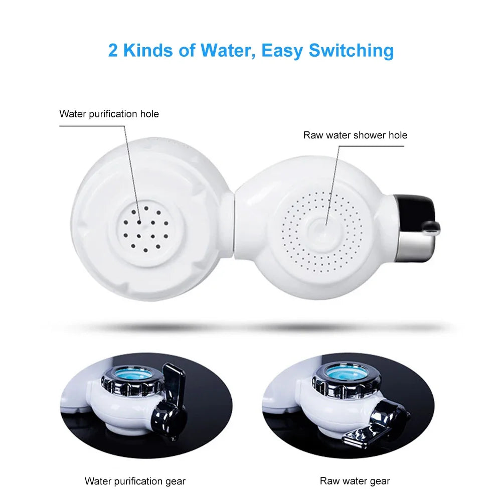 AquaPure™ Dual-Flow Kitchen Water Filter