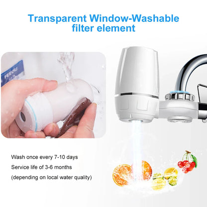 AquaPure™ Dual-Flow Kitchen Water Filter